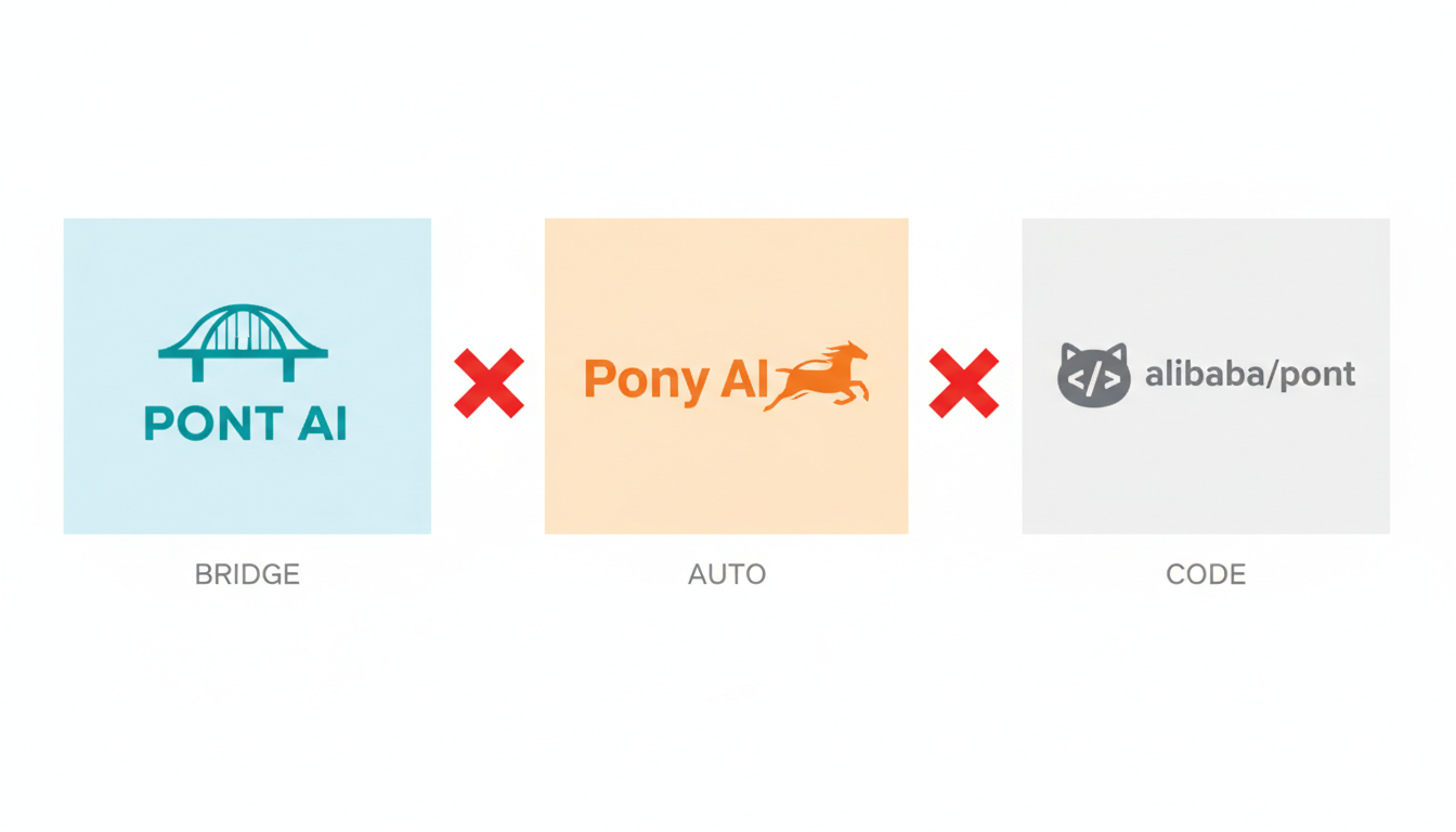 Why we chose PONT AI — French 'pont' (bridge) connecting a business to multiple AI search engines